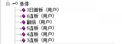 涨停复盘股票池