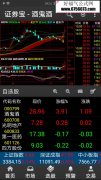 手机炒股软件－证券宝