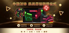 发一个实战上升通道指标 好福气原创