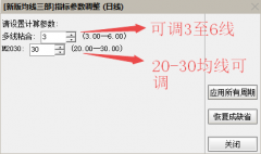  新版均线三部曲[VIP]（★源码、副图、贴图、通达信★） 