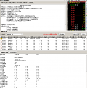  【通达信】戴维荣耀2.0升级版金钻指标{幅图/选股}重磅98%胜率横扫股市 