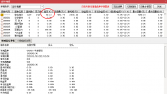  【通达信】超牛锦鲤公式{副图/选股器}尾买神器胜率90%金钻指标 
