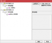  【通达信】上涨穿仓公式{副图/选股}好指标共同分享 