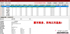 不要太辛苦副图与选股/月均三只足矣/钻石恒久远/一颗永留传