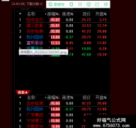早盘竞价选股公式 预警源码分享 集合竞价指标