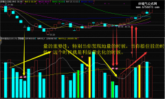 ▲2560副图改，5日均量在60日均量上，红钻地量黄柱金叉红箭即将金叉