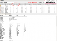 【通达信】神剑出鞘（指标/源码 副图/选股)源码分享