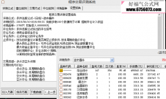 【金钻指标】逆市霸牛单独宝{副图/选股}源码分享