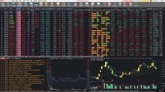 通达信短线交易犀牛哥优化版Pro发布V7.59.220316