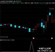 【通达信】DDDD_选股_预警/发个以前替朋友写的指标