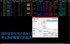 【通达信】牛股的起源指标{副图/选股}源码分享