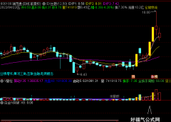 【通达信】连板率很高的N字突破指标{副图/选股}源码分享