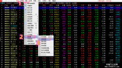 【通达信】最强尾盘选股攻略/一夜持股明日卖稳获利 
