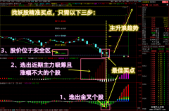 【通达信】3合1指标公式{主图/副图}精准潜伏妖股/静等拉升吃大肉
