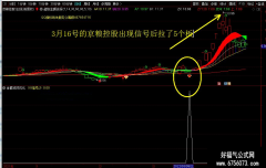 【通达信】超级金爵波段指标优化版{主图/副图/选股}适合做波段思路