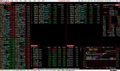 【通达信】小议抓涨停板版面