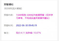  【通达信】分时抄地天板底/有买点/神器点跌停会出信号/信号不会漂移 