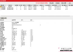 【通达信】龙头战法公式指标{副图/选股}1进2/1年10倍/最安全/最有效的龙头战法
