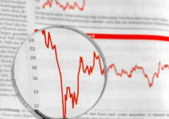 每股现金流的含义是什么？现金分红计算公式？