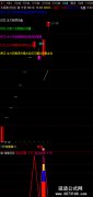 【通达信】新股必赚副图公式指标/出现预警可关注