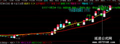 【通达信】大金叉捉妖主图公式指标/天鹅股份/陕西金叶翻倍行情/主抓市场强势