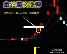 【通达信】金钻游资涨停公式指标{主图/副图/选股}助你股海淘金/一年10倍龙头