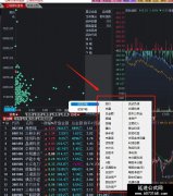 【通达信】创新多维度透视板块选股版面设计/选股和复盘神器