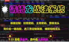  情绪龙战法系统全套指标 通达信黄金甲公式分钟信号等软件版 
