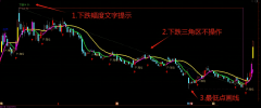 【通达信】神龙战法升级版主图指标公式 长期酝酿 精心打造 直观清爽 心情舒