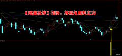 【通达信】尾盘抢筹指标公式{副图/选股}筹码角度判主力拉升意图