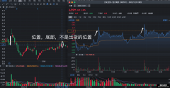 量学分时 基础量波 不断上拉 出货/吸筹