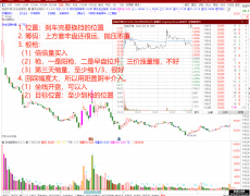 总结：量学板枪战法