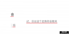 上证深圳红似火 日出东方落西方