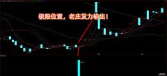 【通达信】老庄发力指标公式{副图/选股}量与价的极限位置老庄发力输出
