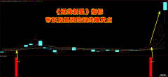 【通达信】短线新星指标公式{副图/选股}妖股基因超短线爆发点