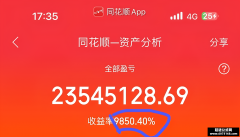 火神烧股对现在行情的看法 98倍短线高手
