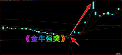 【通达信】金牛强突指标公式{副图/选股}破主力抓突破抓大底信号