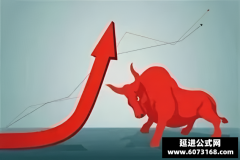 涨停倍量阴和N形战法两招擒牛模式