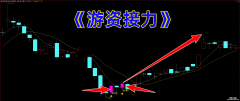 【通达信】游资接力指标公式{主图/选股}跟随游资与主力共同接力拉升