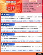 核电 AI智能体 离境退税 国产算力等概念梳理