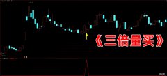 【通达信】三倍量买点指标公式{副图/选股}跟随倍量步伐 简单又高效
