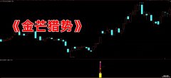 【通达信】金芒猎势指标公式{副图/选股}量化起涨点